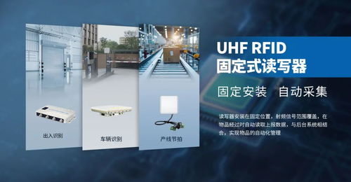 RFID技术常见应用场景解析及科技中介服务的作用